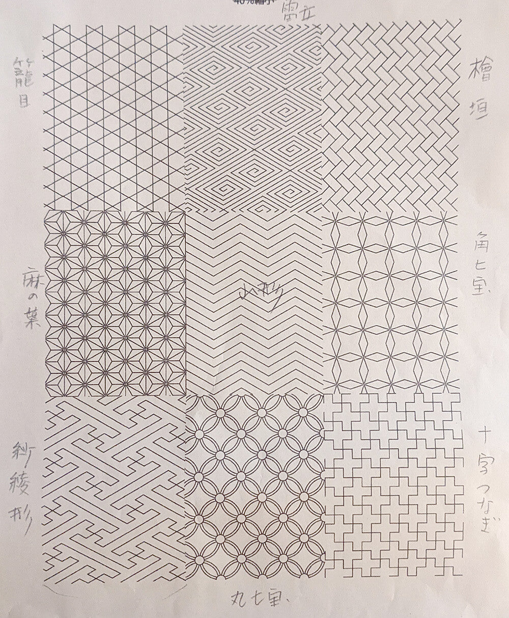 Sashiko Fabric with Keiko Design Patterns including 9 traditional geometric patterns for stitching, varying from easy to advanced levels.